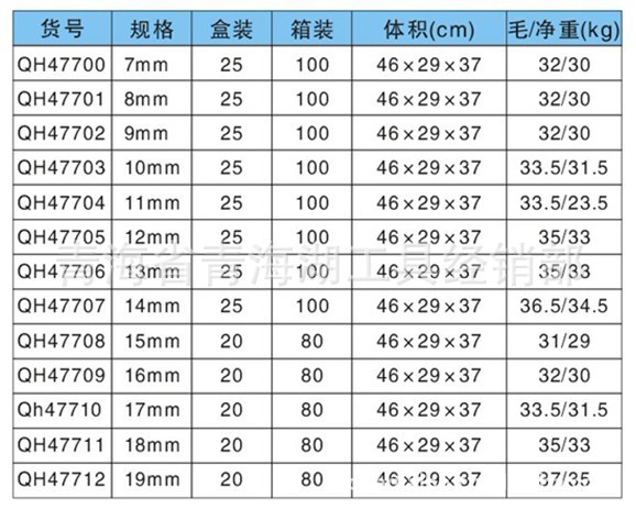 青海湖牌t型套筒扳手,厂家直销