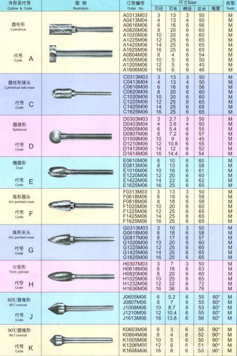 塑料工业的革新:改性塑料厂家领跑未来趋势