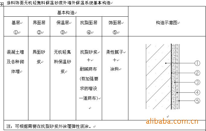 保温隔热 防火绝热 吸声材料 【厂家供应】高密度玻璃棉条 防火隔音吸