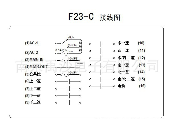 f23bb遥控器接线图图片