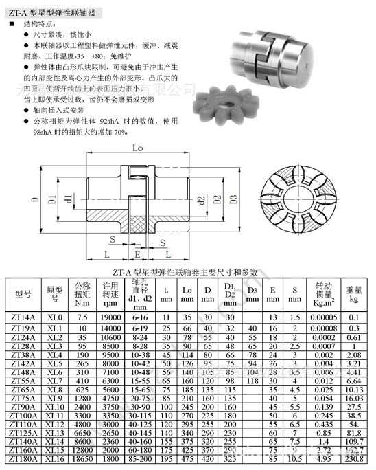 諾德無齒隙星型聯軸器zt38azt42azt48azt55azt65a