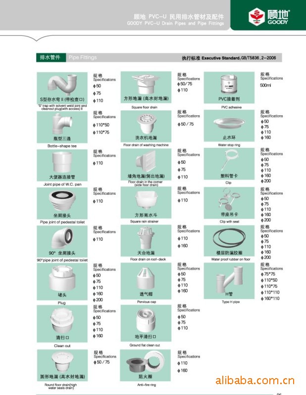 pvc水暖管件名称大全图片