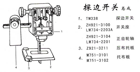 燒毛機_定型機_烘燥機配件.