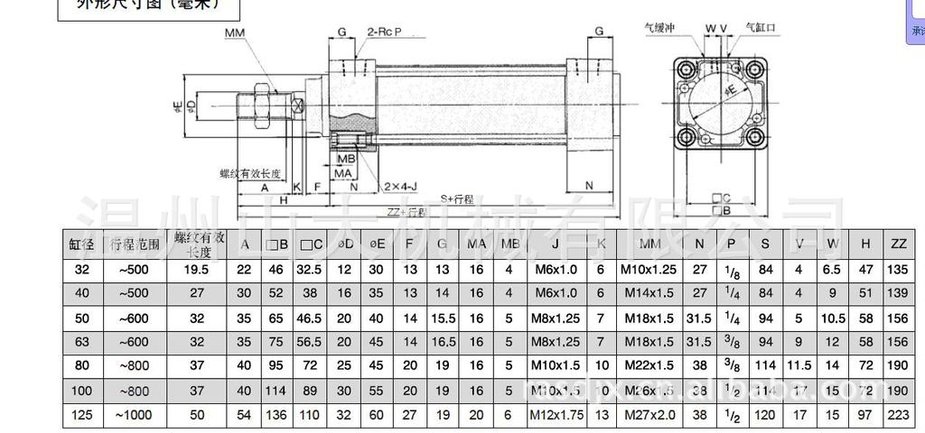 10a-210y-1 薄型气缸 sda cq2b cqsb qgd qgy 重型缸 qgbii&