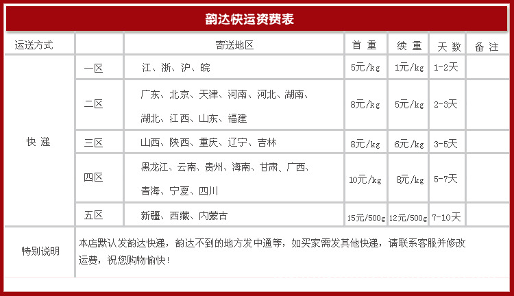 清洁用品行业的最新动态