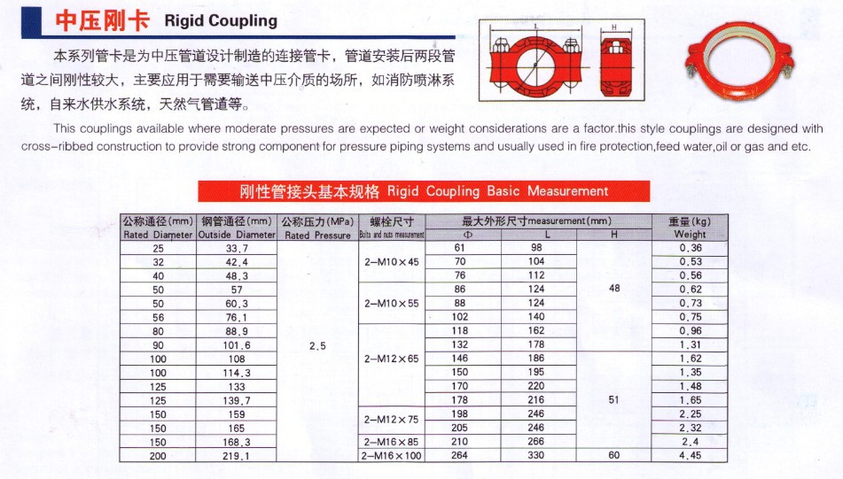 佛山批发绿兵船沟槽式管接头 沟槽卡箍 刚性卡箍 消防卡箍