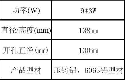 150(mm)  外壳材质:铝 灯头规格:嵌入式 类型:射灯 重量:800(g)  型号