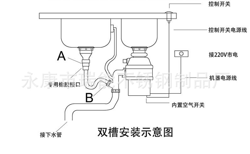 厨房垃圾处理器 食物垃圾处理器 厂家直销垃圾处理器 垃圾处理器