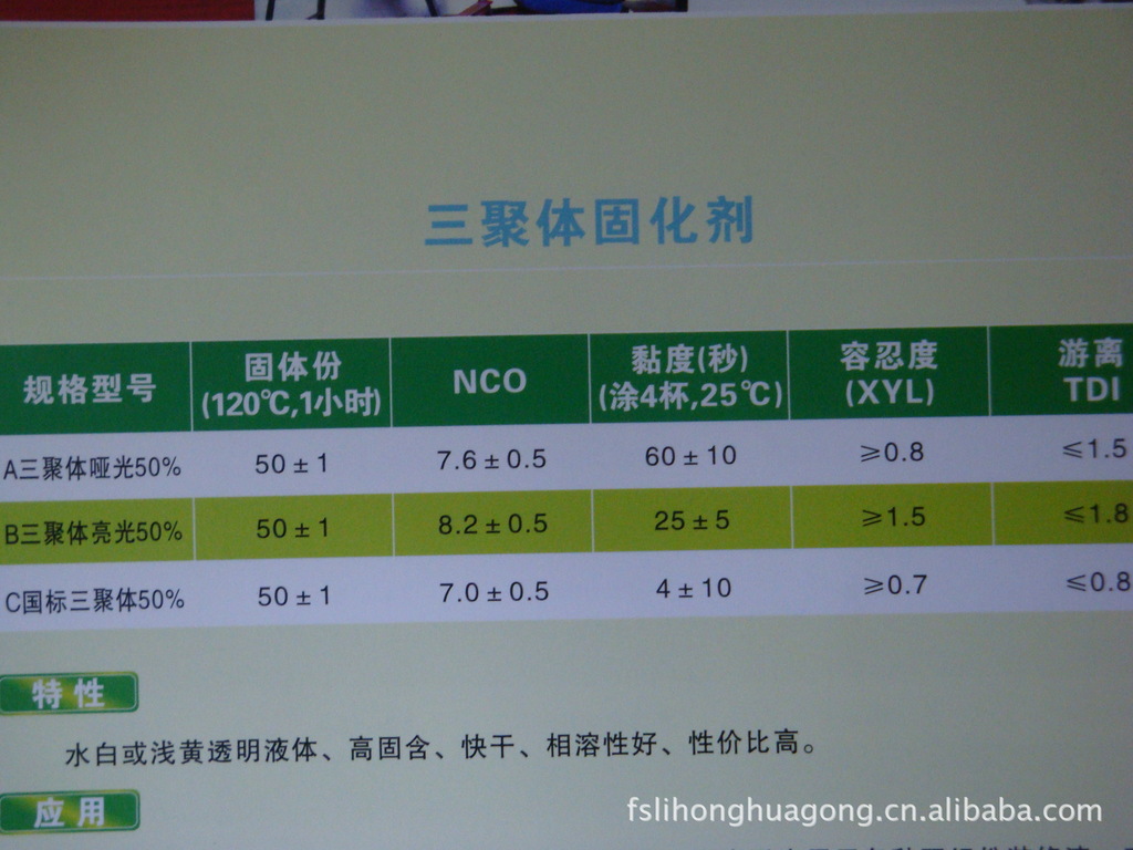 广东化工树脂市场分析与未来展望