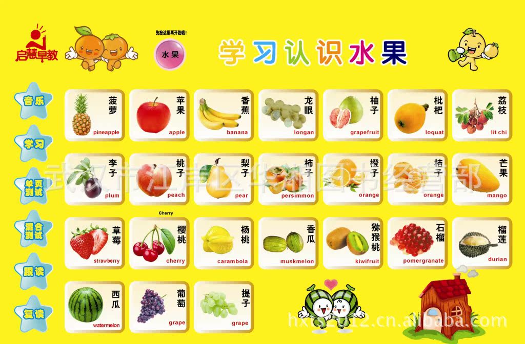 【多功能】有声画板 挂图 写字板