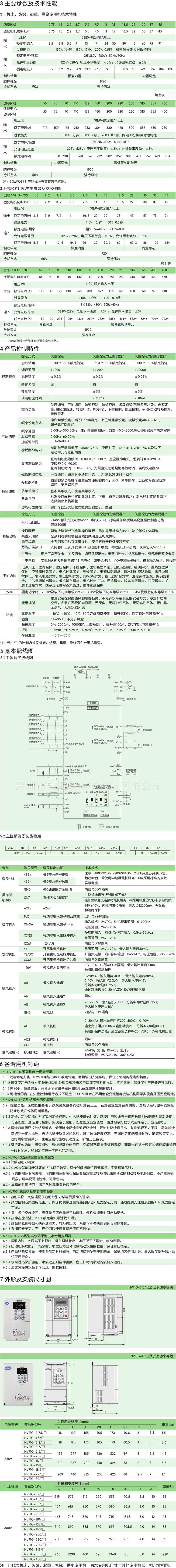 正泰nvf1g系列专用型变频器