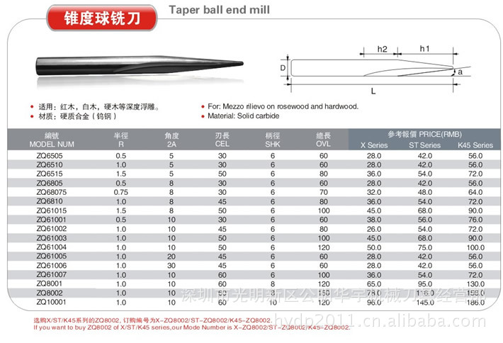 [供应产品]华宇机械刀具[加工各种数控刀具]