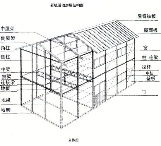 赢在明天