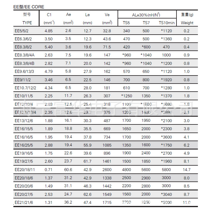 海口铜材：工艺与艺术的完美融合