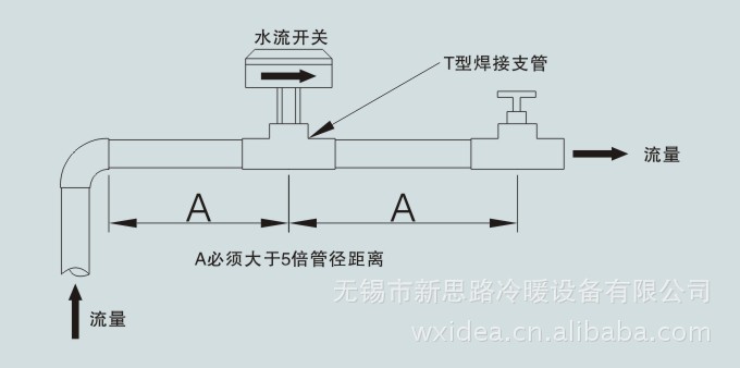 水泵的水流开关安装图图片