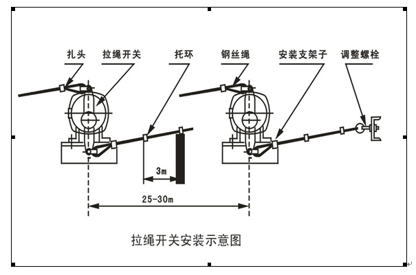 拉绳开关图解图片