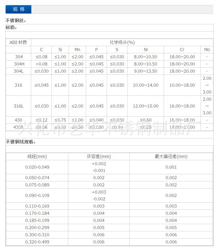 优质不锈钢微丝201202304