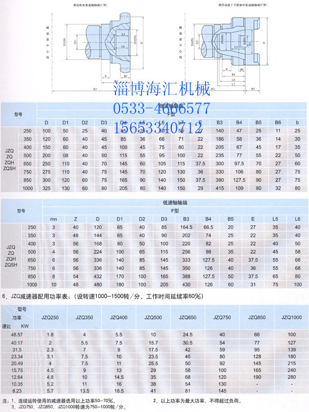 35 jzq(pm)400-10.35-1减速机 减速器 齿轮箱