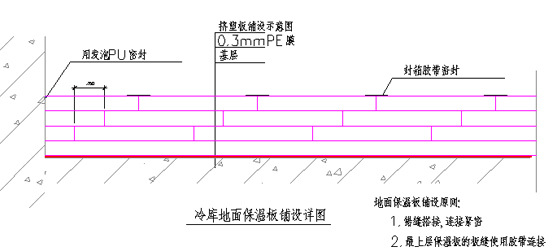 建材与装饰材料 保温吸声材料 其他保温吸声材料 冷库地面挤塑板 图集