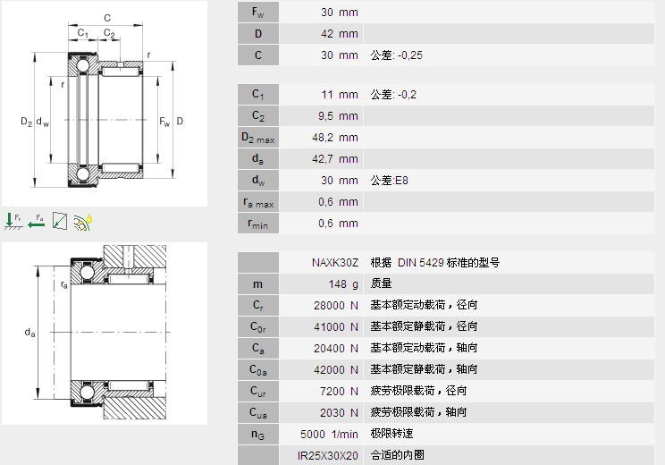INA轴承价格的行业动态与选择指南
