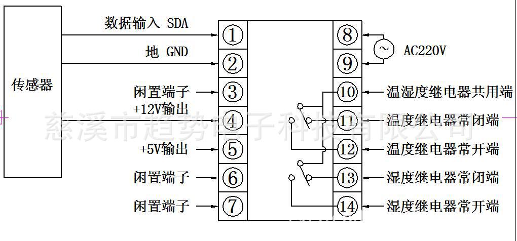 采用dc12v电源接线图:注意:经实测,控制器与传感器的连线大于20米通信