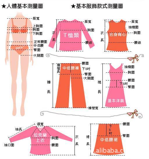 此尺码为平铺尺码,可能存在1-2cm的误差,属正常