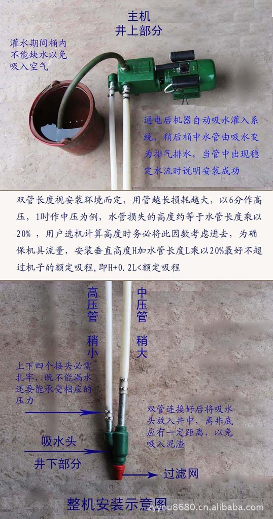 供应750瓦垂直吸程30米家用自吸泵