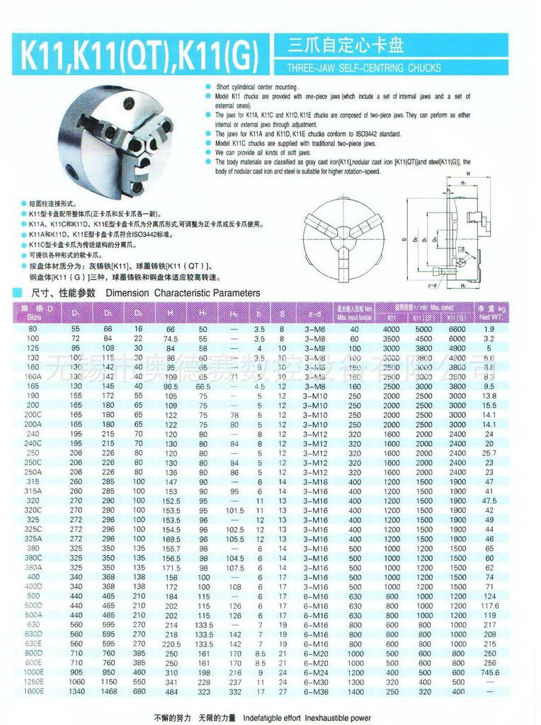 三爪环球卡盘 手动环球卡盘 k11自定心环球卡盘 125环球卡盘