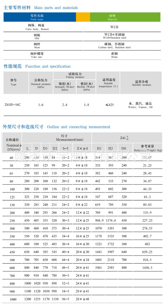 阀门价格查询