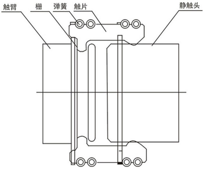 供应 中国福一开 1600a(36片)梅花触头