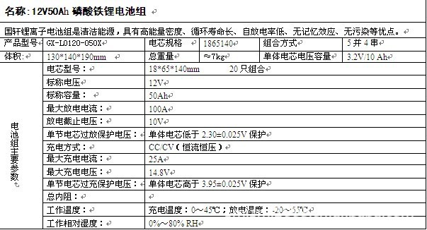 供應國軒ups後備電源鋰電池組價格 - 合肥國軒高科動力能源有限公司