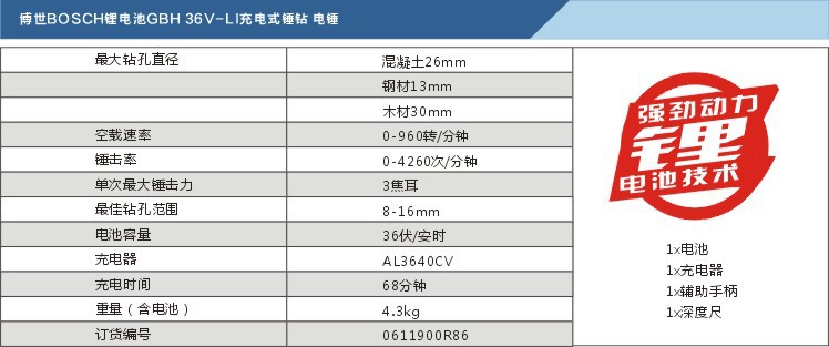 供应充电锤钻 博世BOSCH锂电池GBH 36V-LI充电式锤钻 电锤