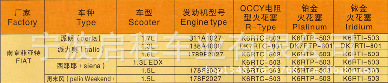 南京菲亚特专用火花塞dk7rti801铱铂金火花塞天然气火花塞