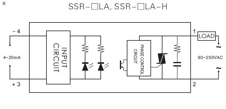 臺灣統技固態繼電器1080a可選420ma輸入電流ssrlah