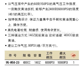 气动黄油枪报价图片