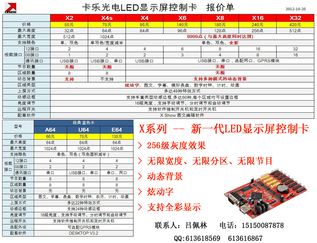 型号 x16 南京卡乐光电 新一代led显示屏控制卡 x16