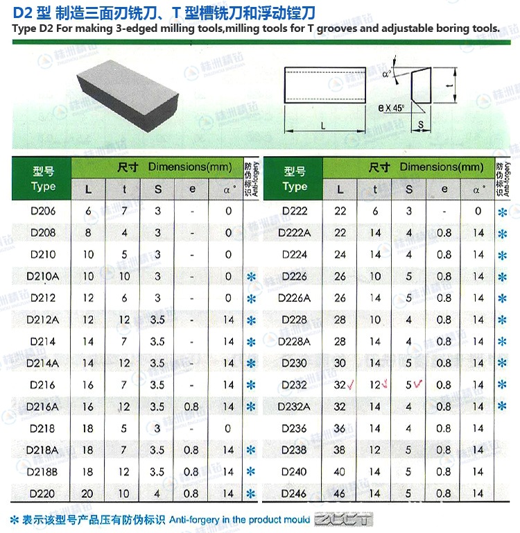 【新品推荐】yg8n-d216a焊接车刀