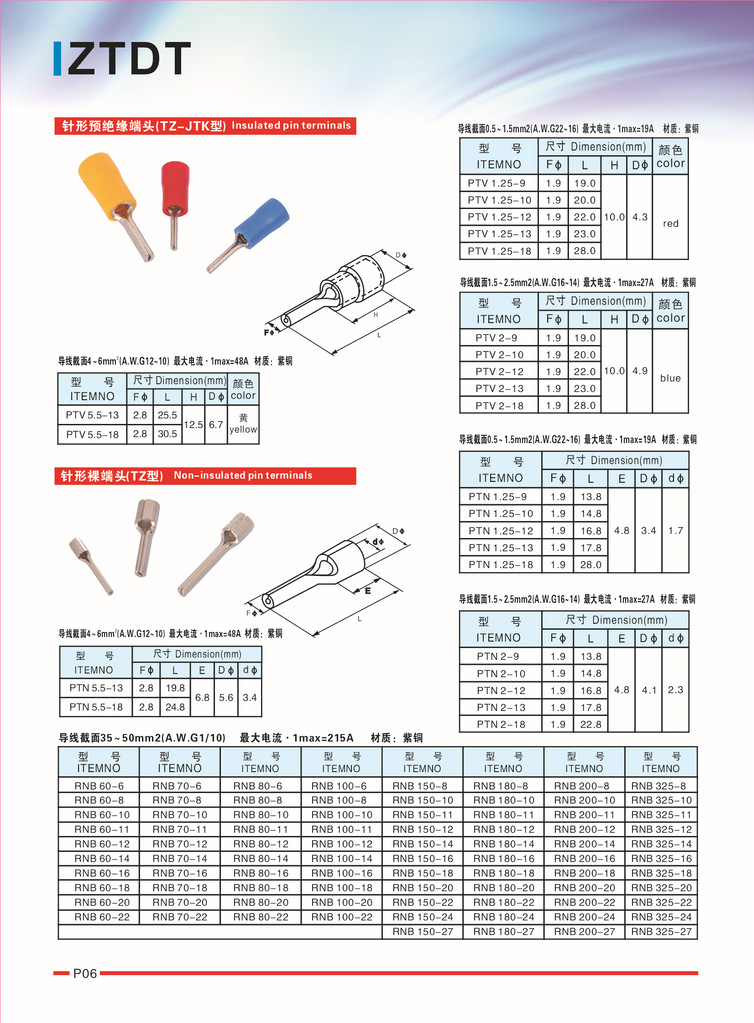 25-18针型预绝缘端头,冷压端子,冷压端头价格 - 中国供应商移动版