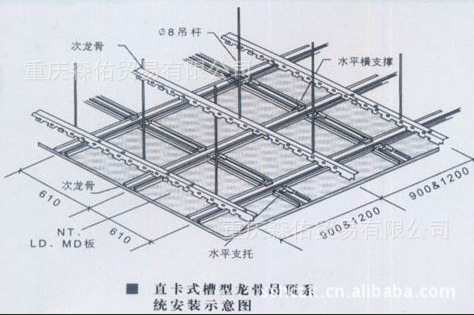 吊頂龍骨,輕鋼龍骨,烤漆龍骨,t型龍骨,吊頂龍骨批發,吊頂材料批發圖片