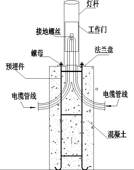 路灯底座预埋件图纸图片