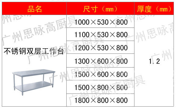 厂家直销 不锈钢双层工作台 三层工作台 可拆装工作台