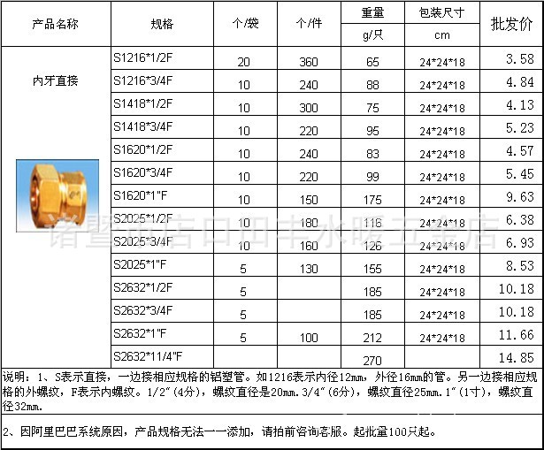 五金配件 太阳能接头 铝塑管接头 内牙直接 内丝直接