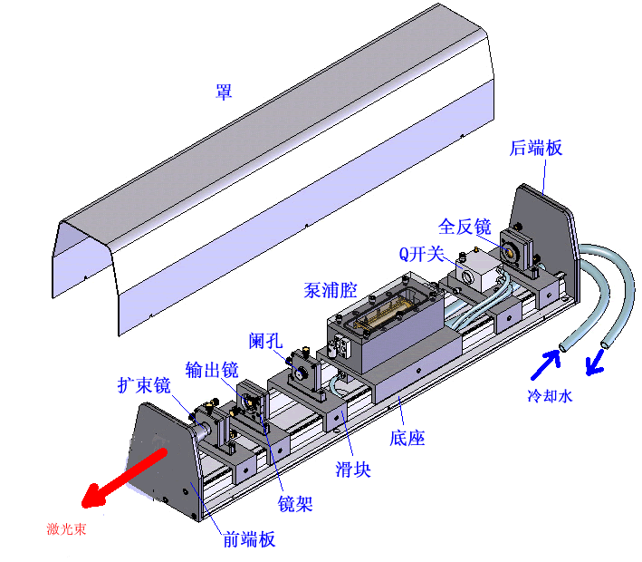 金属激光打标机半导体激光打标机上海打标机江浙沪打标机
