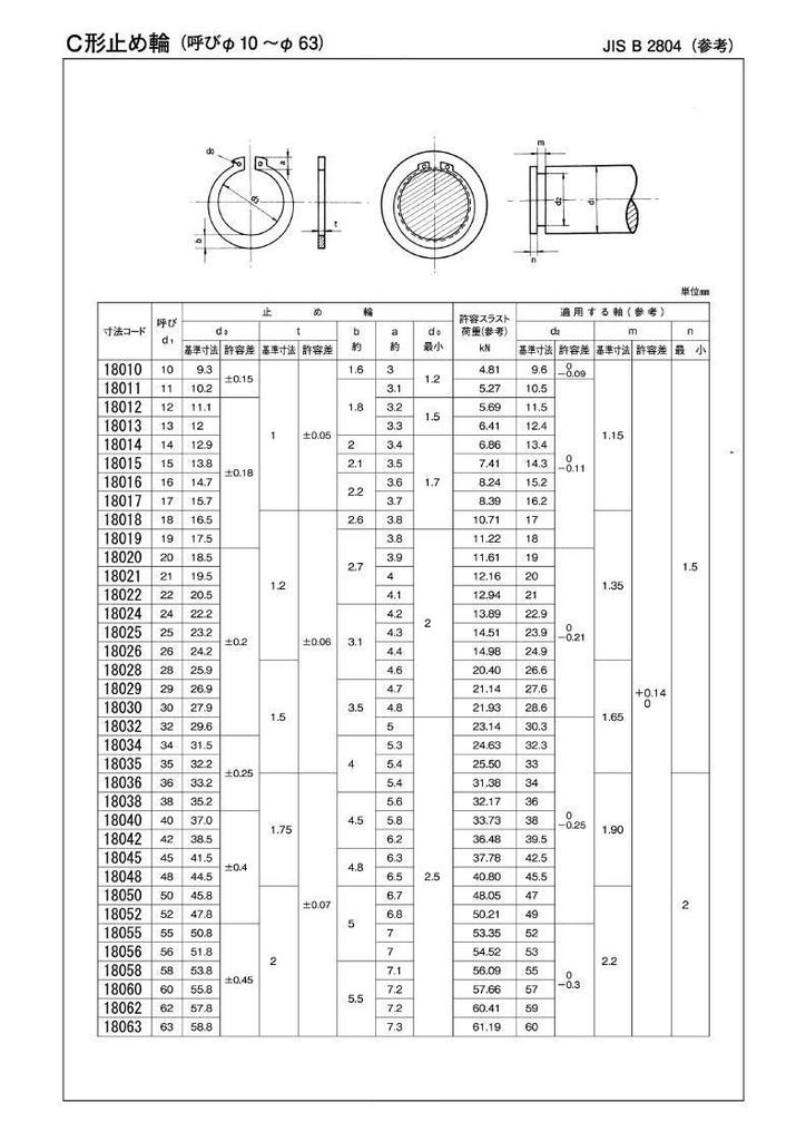 不锈钢轴用弹性挡圈,sus304弹性卡簧,苏州富优本总公司位于日本名古屋