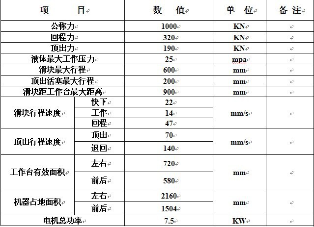 四柱式液壓機參數