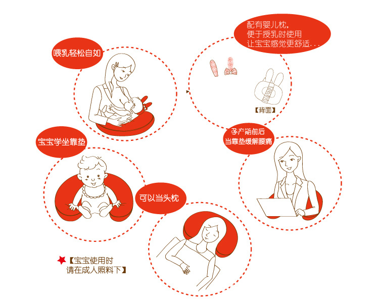 母婴用品【米菲】哺乳用品授乳枕哺乳枕u型定型枕附送婴儿头枕