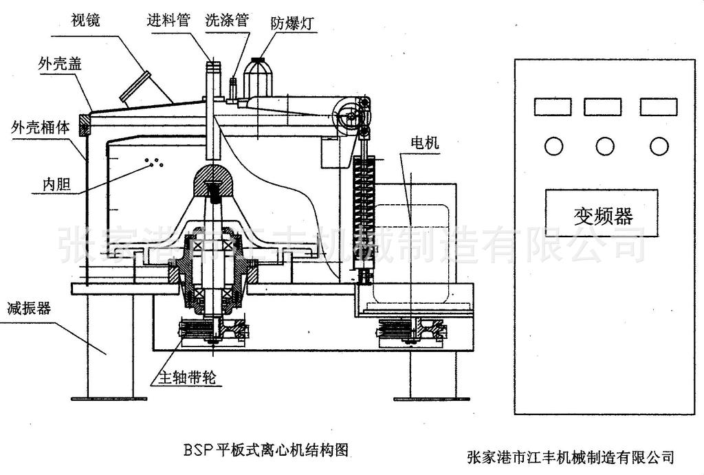 bsp型-平板式离心机结构图