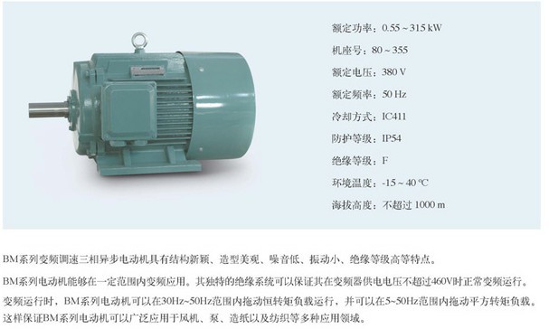  電機一共分為幾個等級_電機分類主要幾級