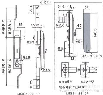 机柜锁在数据中心的应用与选择