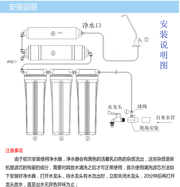 净水器管子怎么拆图解图片